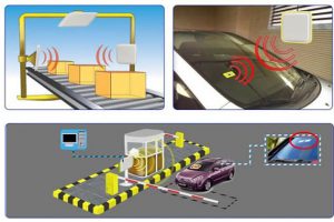 Ứng dụng đầu đọc thẻ từ xa